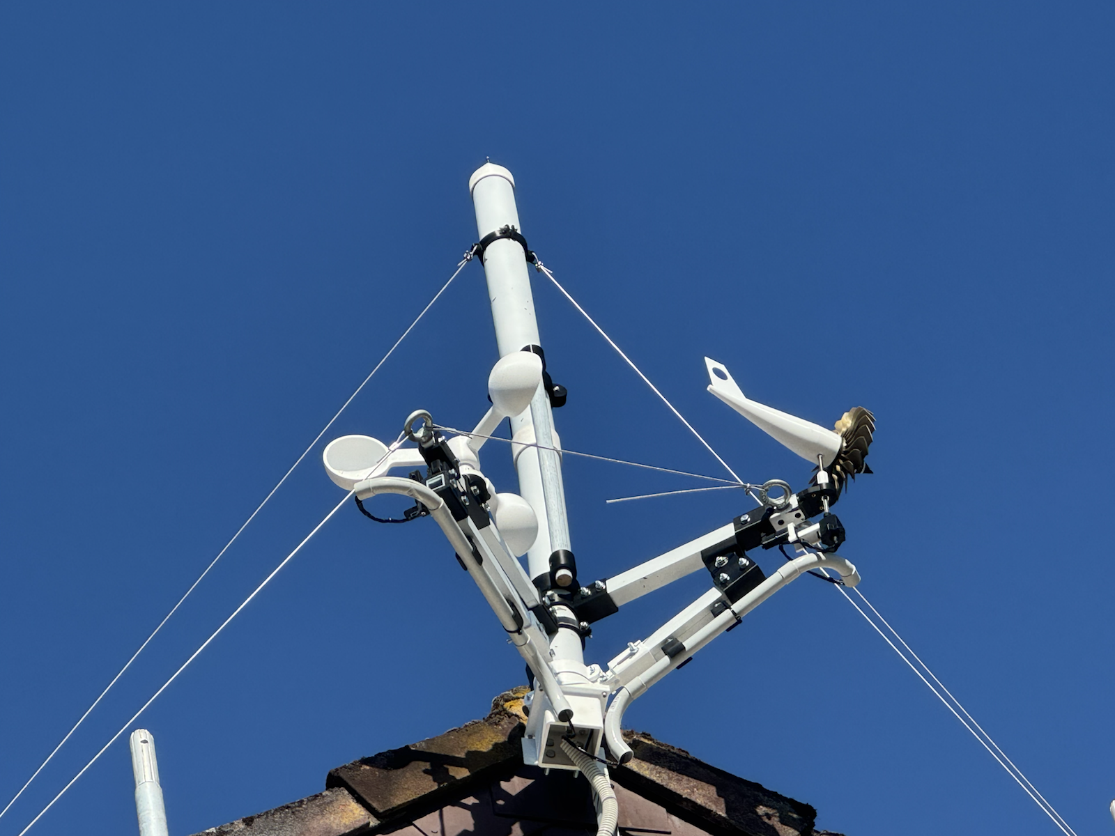 Wetterstation mit Windrad, Windfahne und Antenne